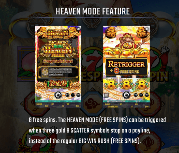 神秘のHeaven Mode Fractureが7SPINオンラインカジノでプレイヤーの皆様をお待ちしています！